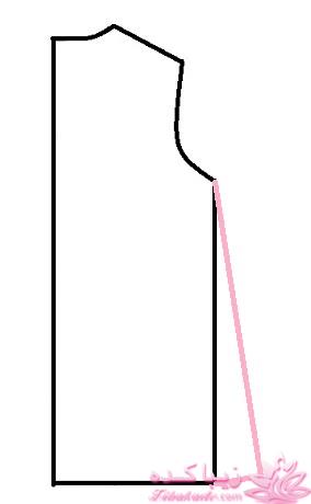 آموزش خیاطی لباس کودک